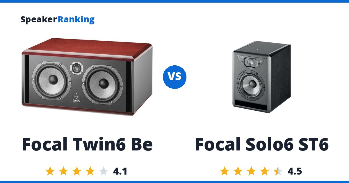 Focal Twin6 Be vs Focal Solo6 ST6
