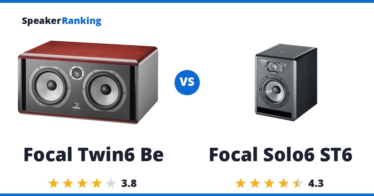 Focal Twin6 Be vs Focal Solo6 ST6