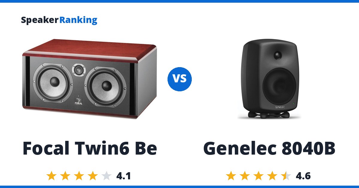 Focal Twin6 Be vs Genelec 8040B