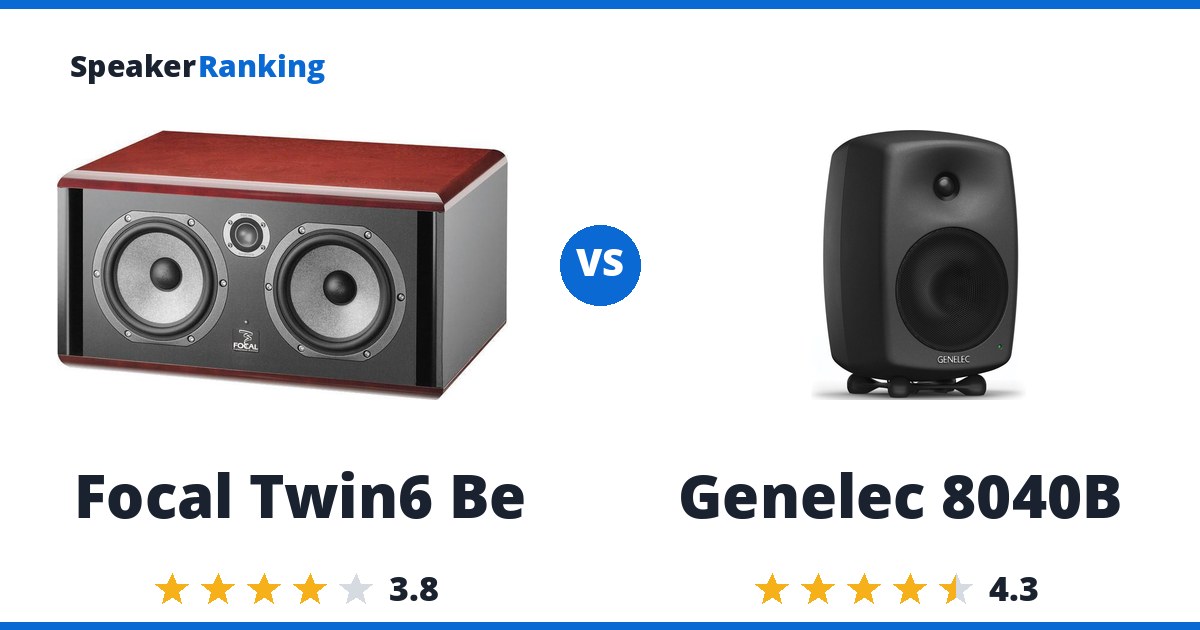 Focal Twin6 Be vs Genelec 8040B