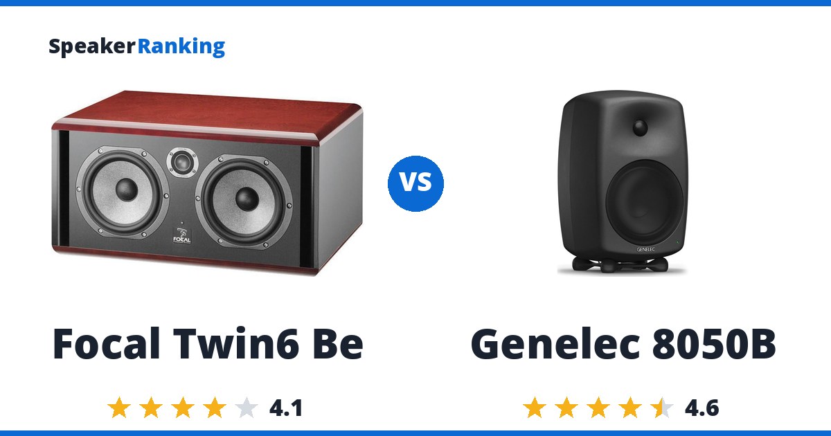 Focal Twin6 Be vs Genelec 8050B