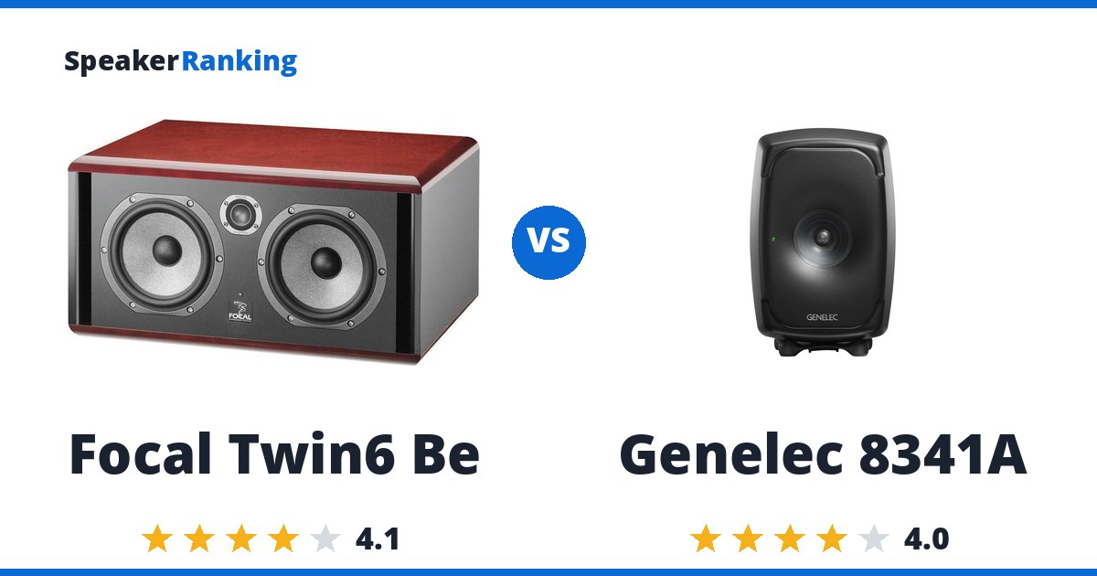 Focal Twin6 Be vs Genelec 8341A