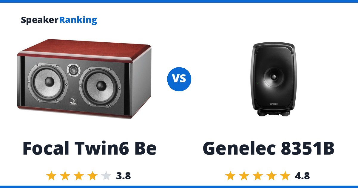 Focal Twin6 Be vs Genelec 8351B