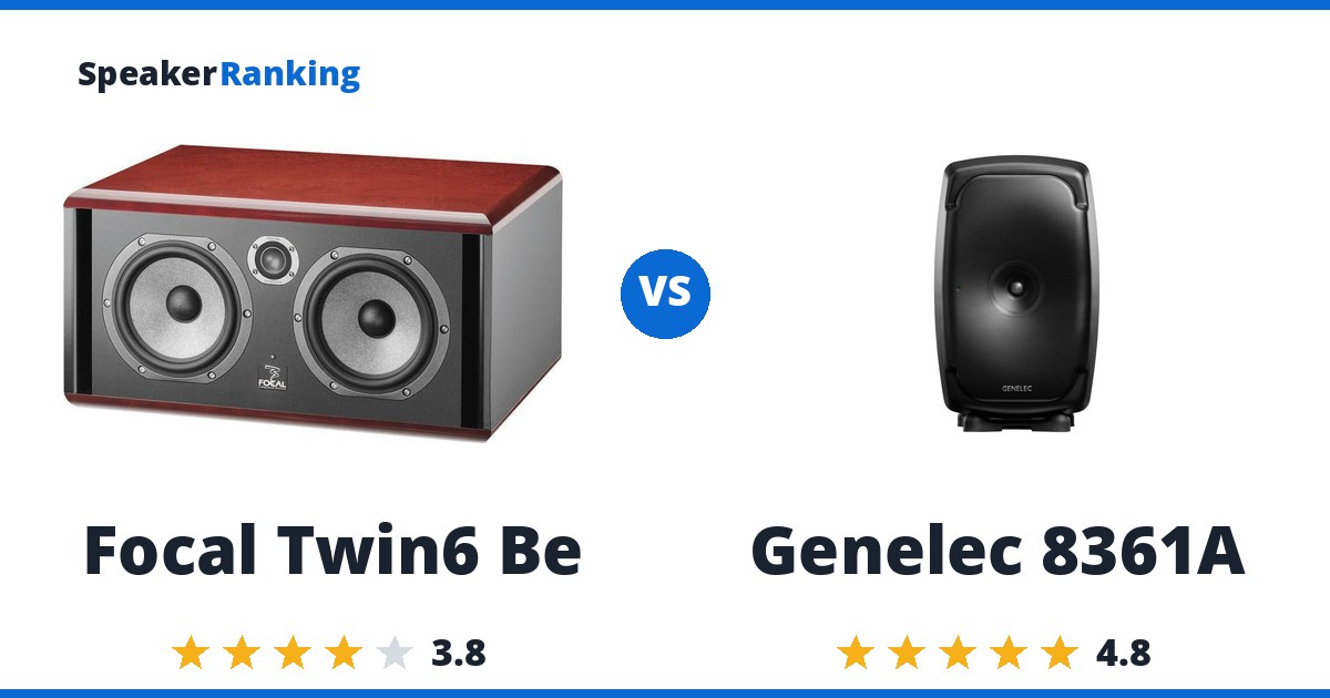 Focal Twin6 Be vs Genelec 8361A