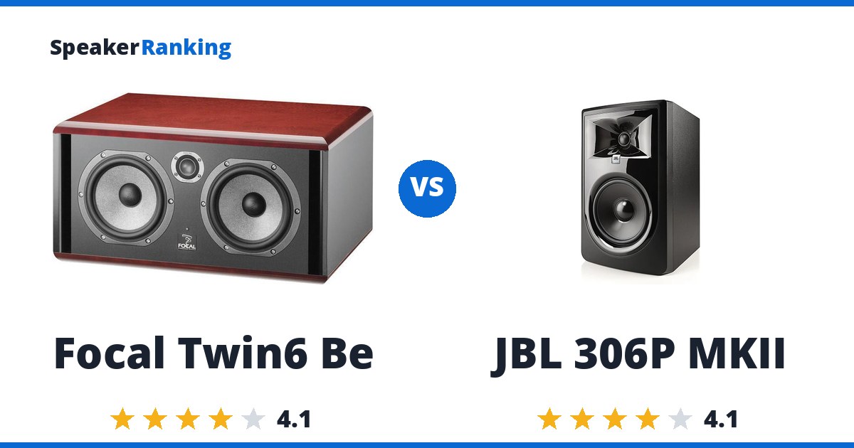 Focal Twin6 Be vs JBL 306P MKII