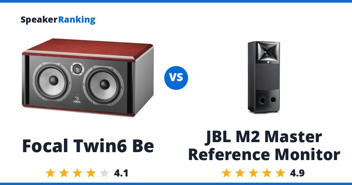 Focal Twin6 Be vs JBL M2 Master Reference Monitor