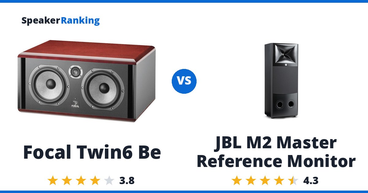Focal Twin6 Be vs JBL M2 Master Reference Monitor