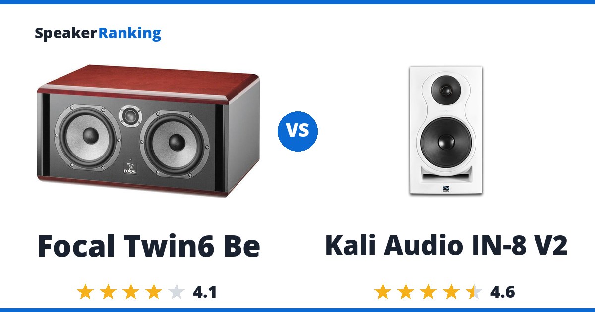 Focal Twin6 Be vs Kali Audio IN-8 V2