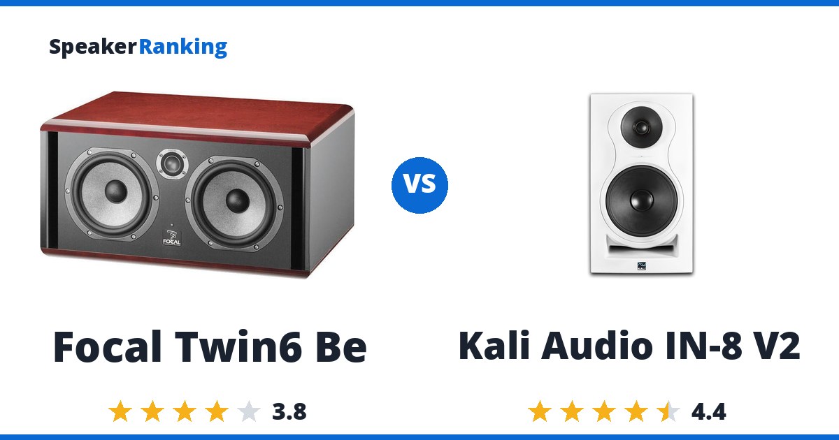 Focal Twin6 Be vs Kali Audio IN-8 V2