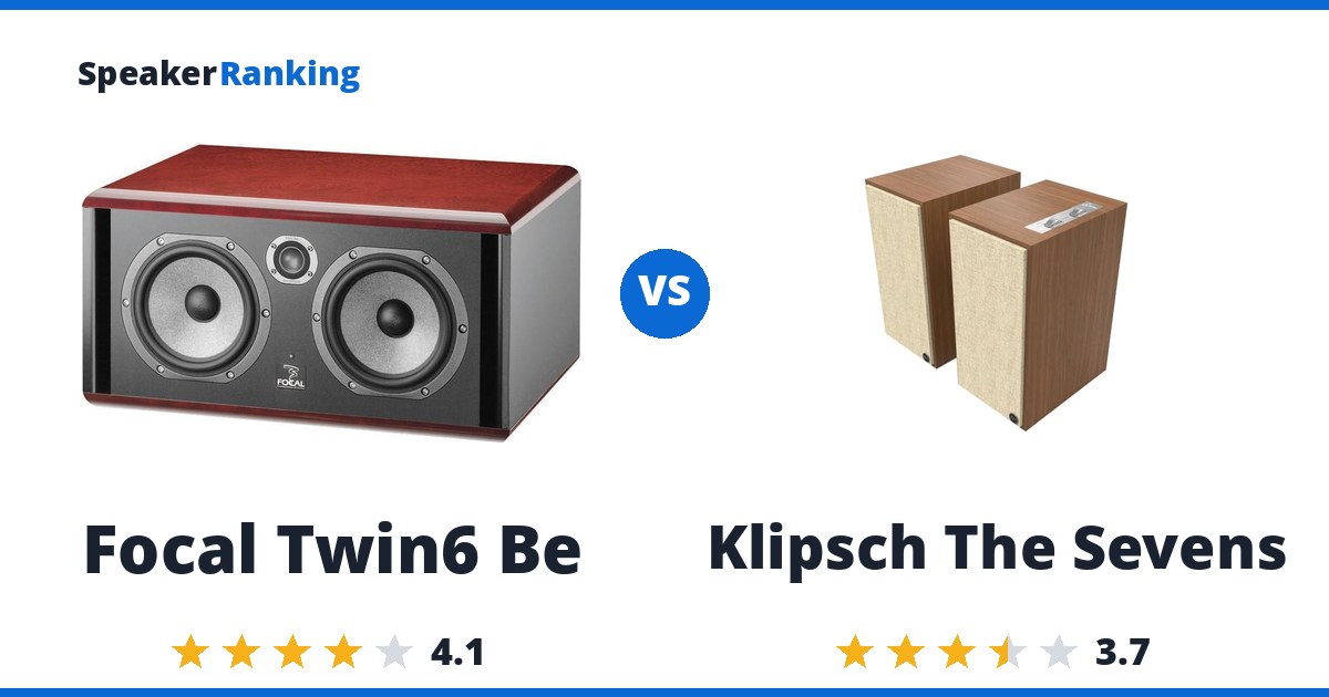 Focal Twin6 Be vs Klipsch The Sevens