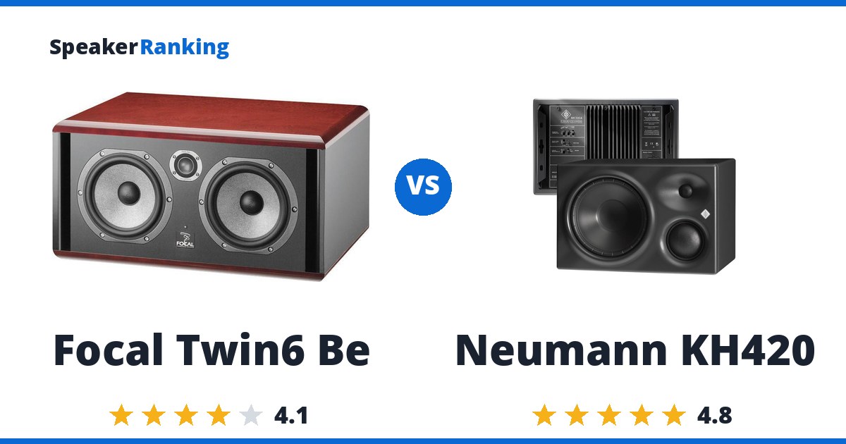 Focal Twin6 Be vs Neumann KH420