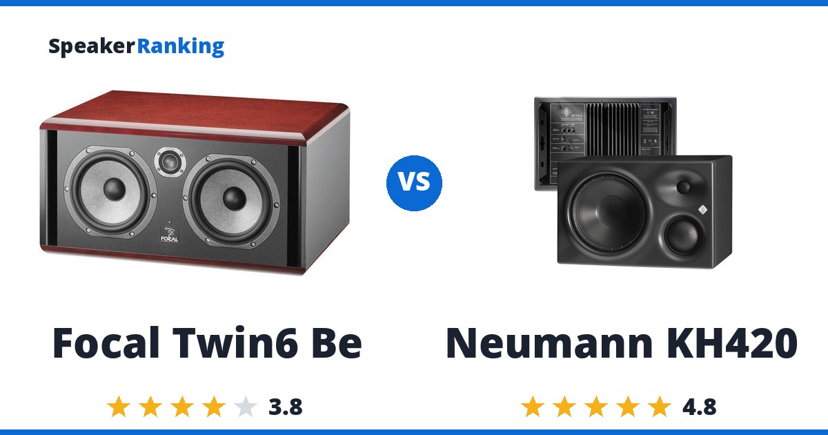 Focal Twin6 Be vs Neumann KH420