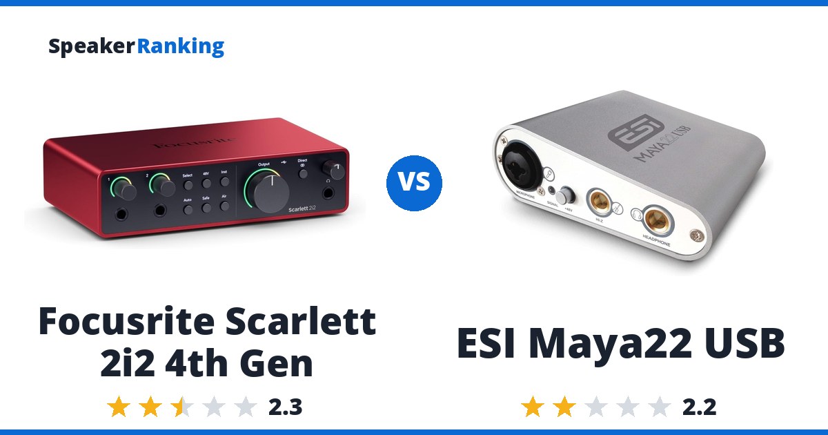 Focusrite Scarlett 2i2 4th Gen vs ESI Maya22 USB