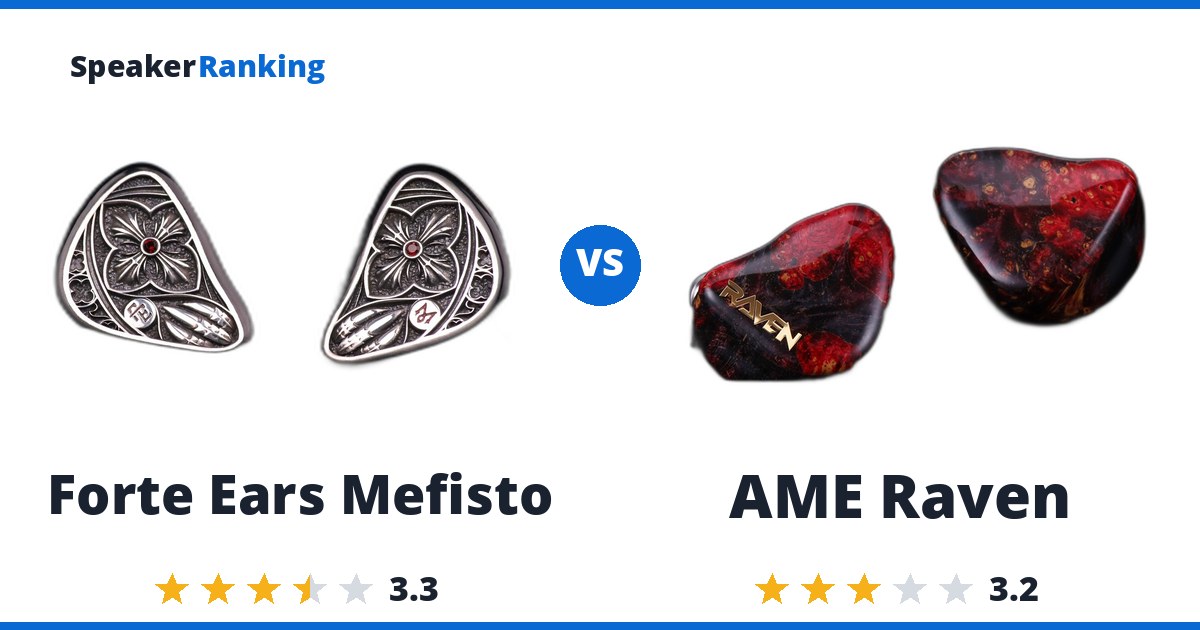 Forte Ears Mefisto vs AME Raven