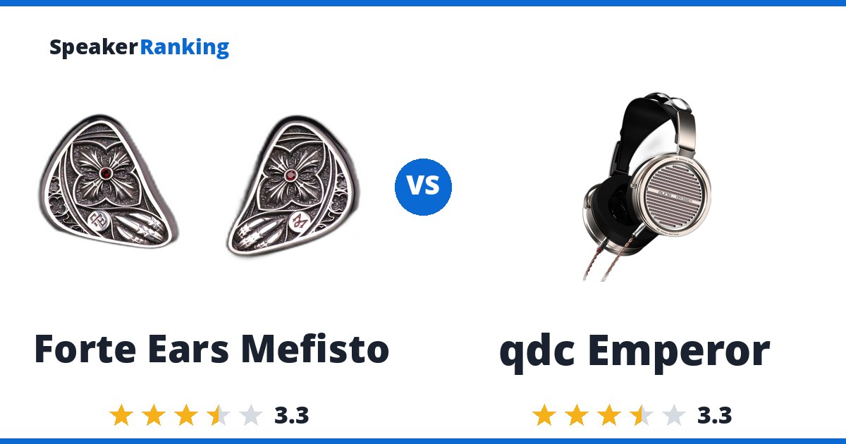 Forte Ears Mefisto vs qdc Emperor