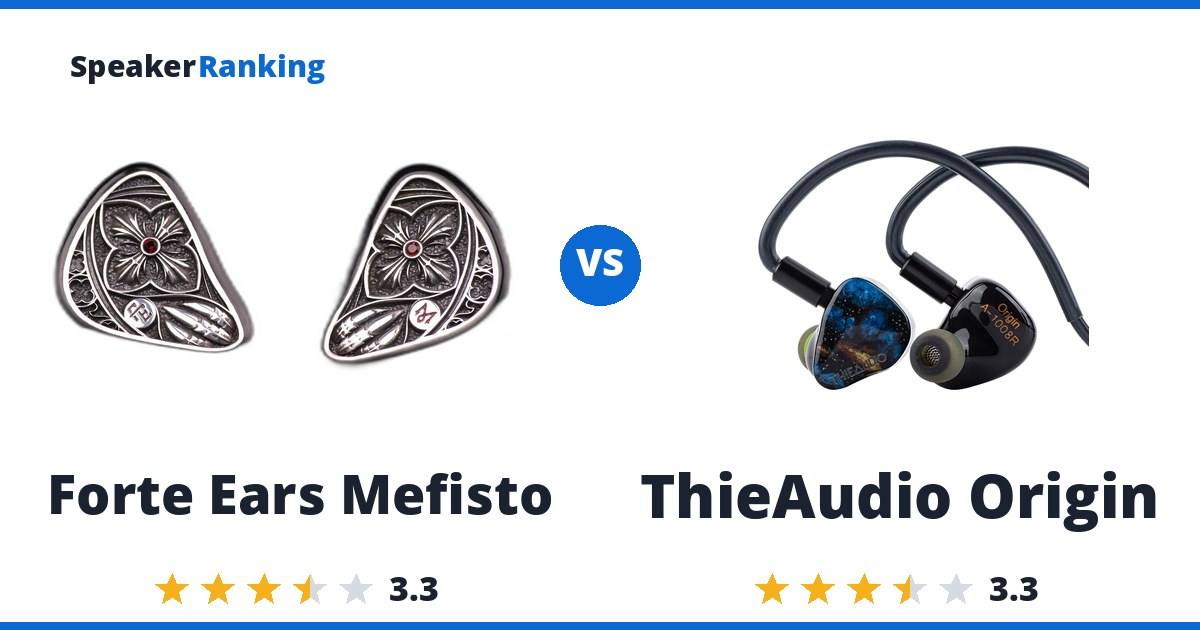 Forte Ears Mefisto vs ThieAudio Origin