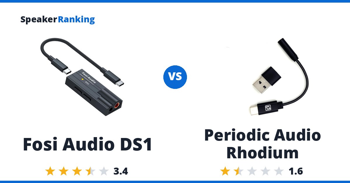 Fosi Audio DS1 vs Periodic Audio Rhodium