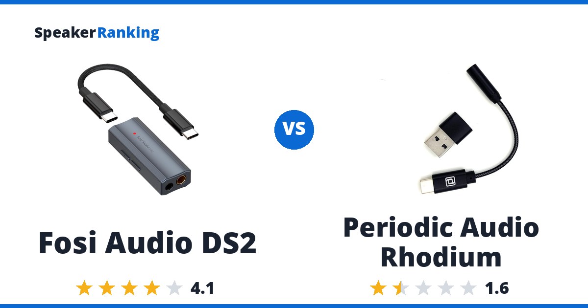 Fosi Audio DS2 vs Periodic Audio Rhodium