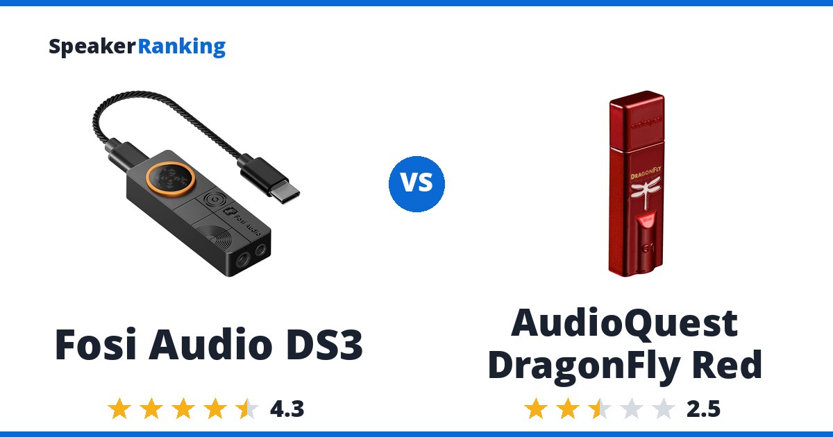Fosi Audio DS3 vs AudioQuest DragonFly Red