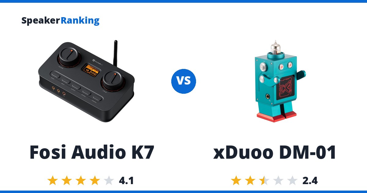 Fosi Audio K7 vs xDuoo DM-01