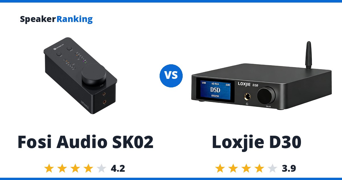 Fosi Audio SK02 vs Loxjie D30