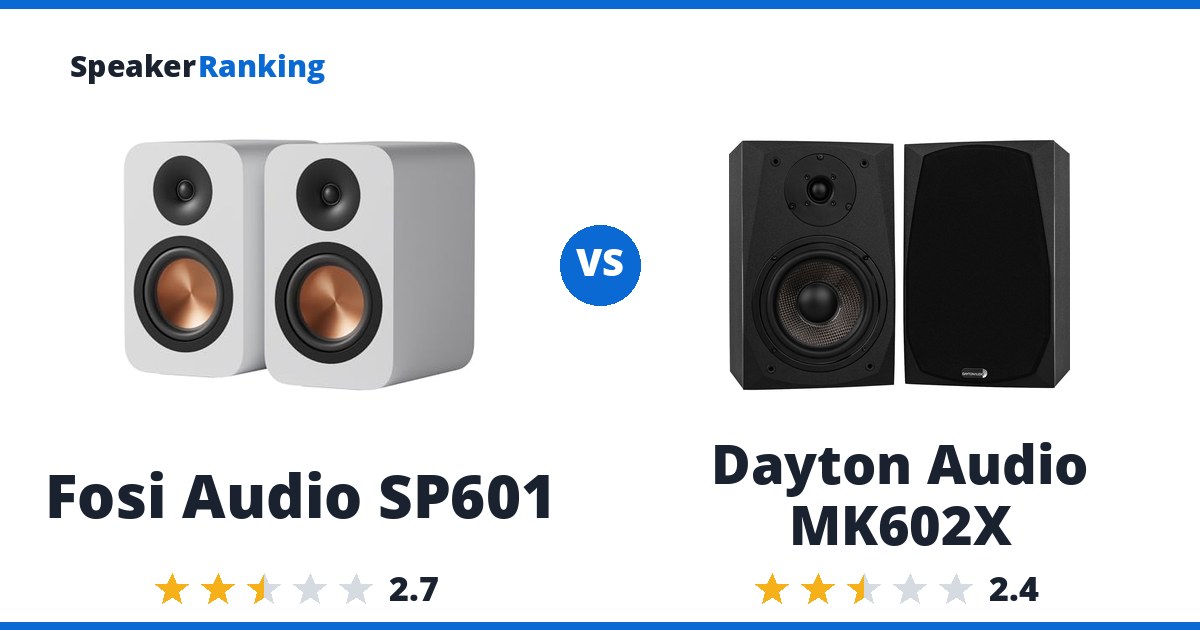 Fosi Audio SP601 vs Dayton Audio MK602X