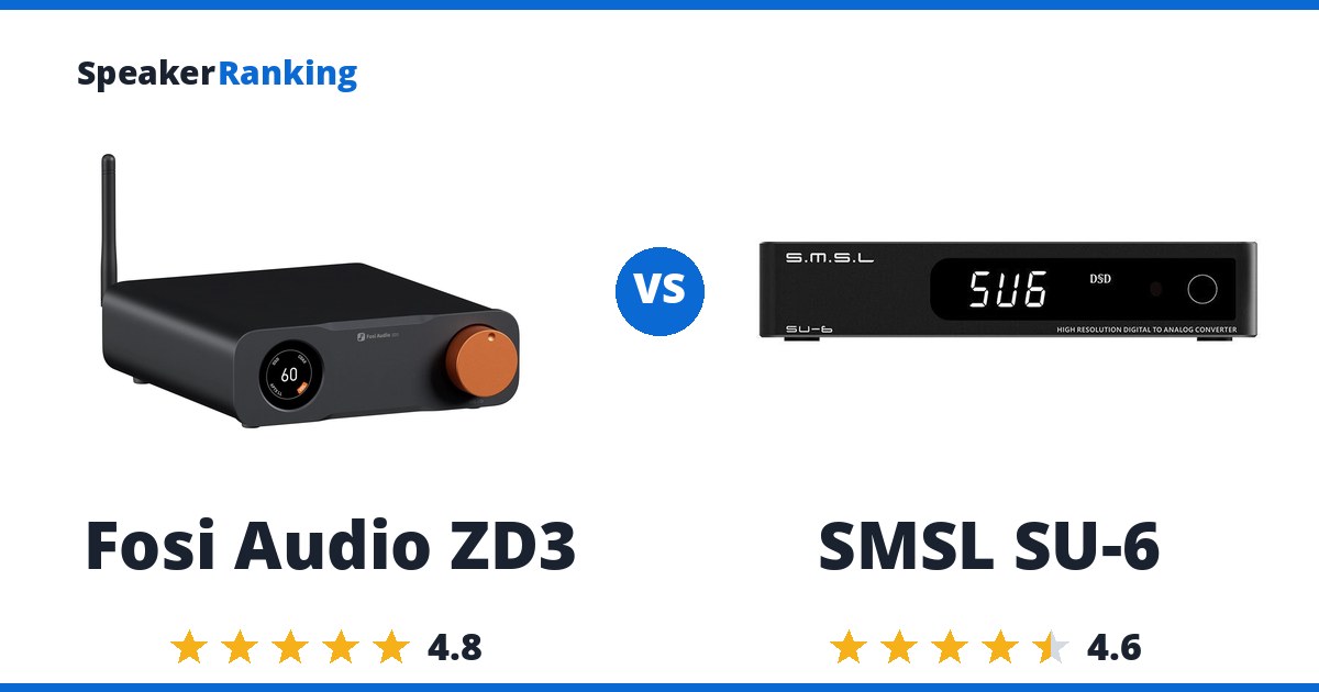 Fosi Audio ZD3 vs SMSL SU-6