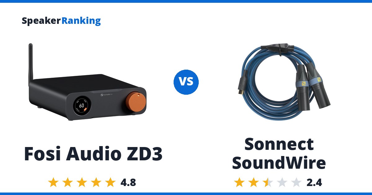 Fosi Audio ZD3 vs Sonnect SoundWire