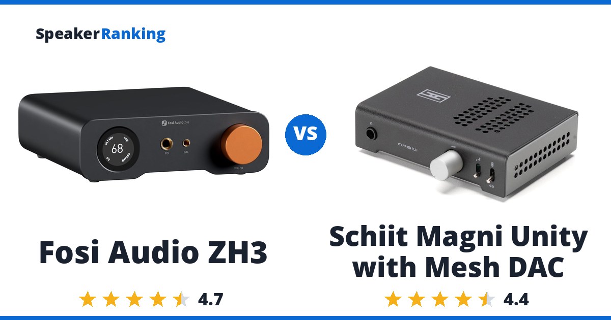 Fosi Audio ZH3 vs Schiit Magni Unity with Mesh DAC