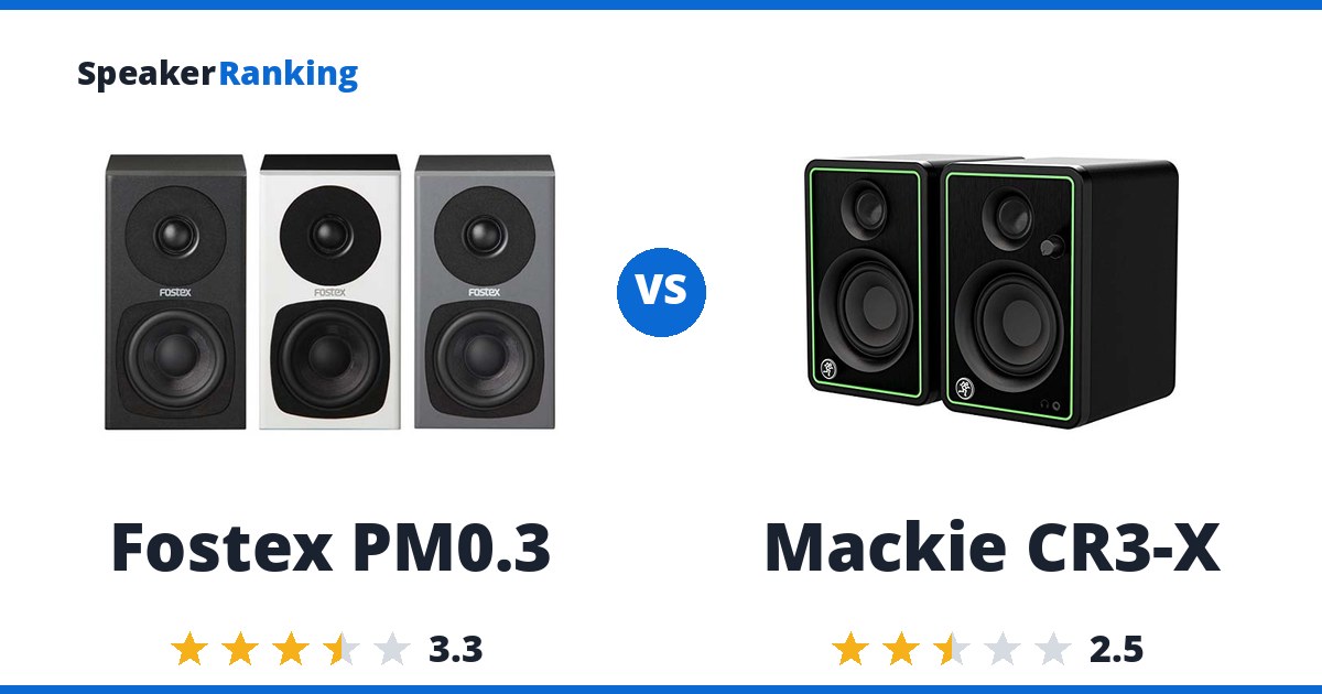 Fostex PM0.3 vs Mackie CR3-X