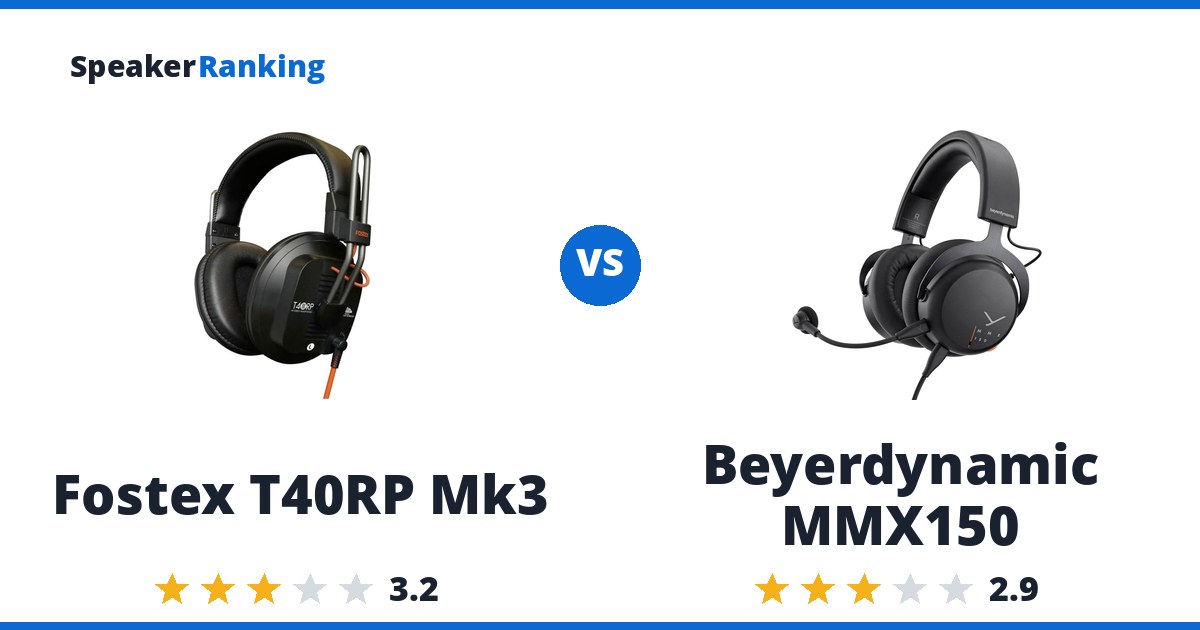 Fostex T40RP Mk3 vs Beyerdynamic MMX150