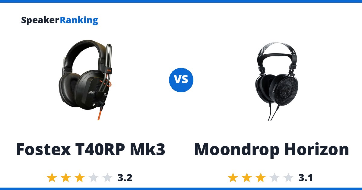 Fostex T40RP Mk3 vs Moondrop Horizon