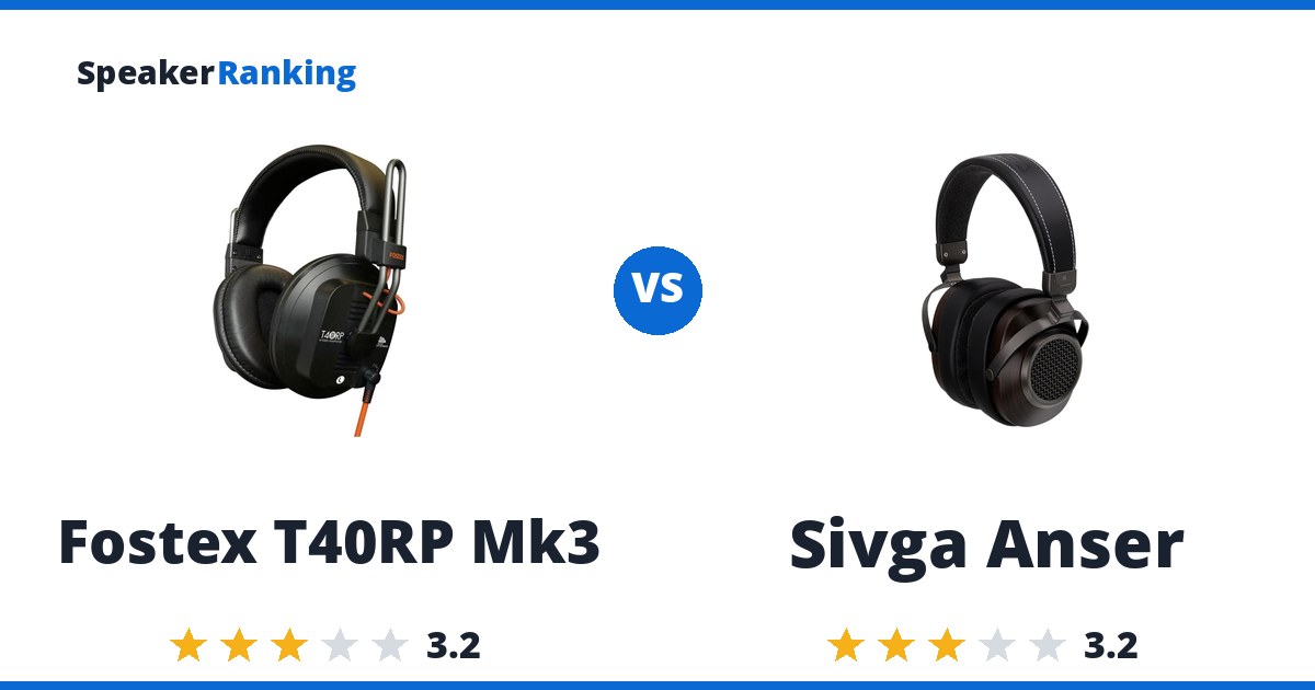 Fostex T40RP Mk3 vs Sivga Anser