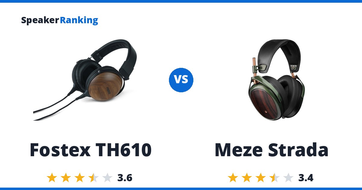 Fostex TH610 vs Meze Strada