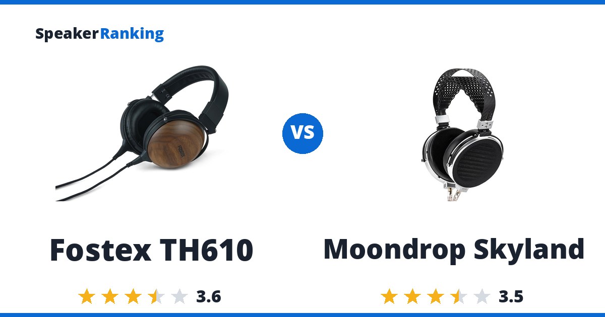 Fostex TH610 vs Moondrop Skyland