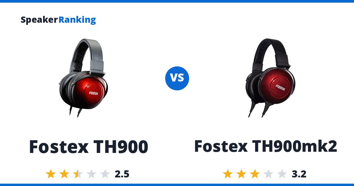 Fostex TH900 vs Fostex TH900mk2