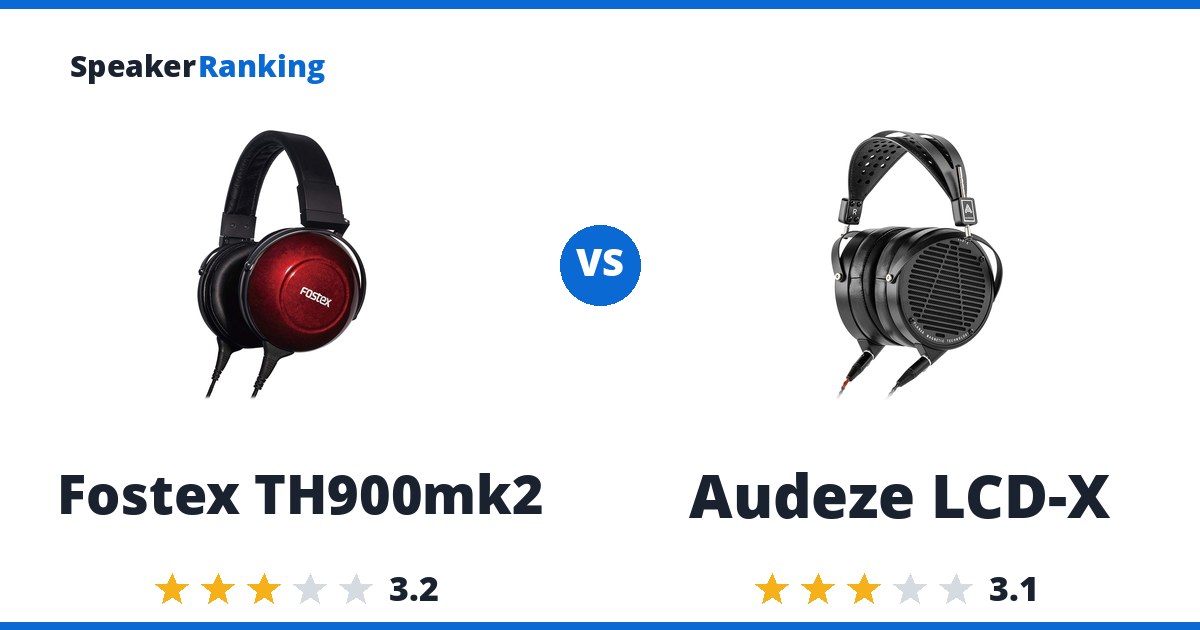 Fostex TH900mk2 vs Audeze LCD-X
