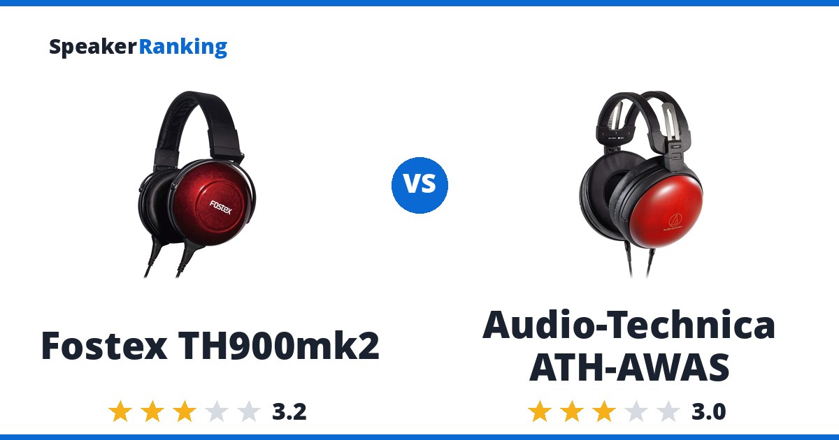 Fostex TH900mk2 vs Audio-Technica ATH-AWAS