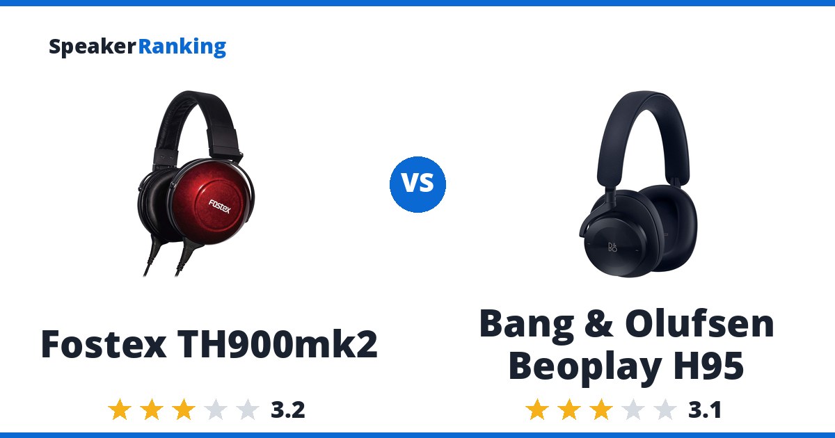 Fostex TH900mk2 vs Bang & Olufsen Beoplay H95