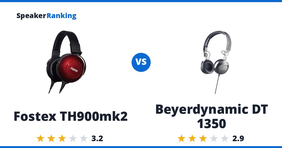 Fostex TH900mk2 vs Beyerdynamic DT 1350