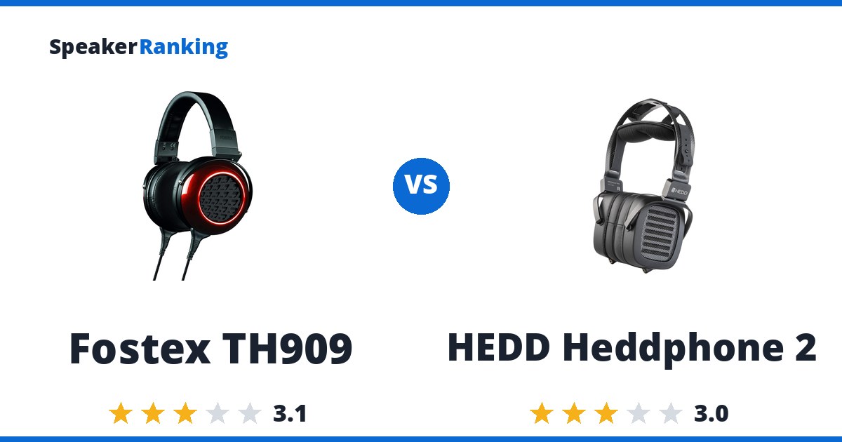 Fostex TH909 vs HEDD Heddphone 2