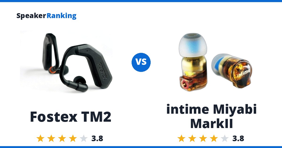 Fostex TM2 vs intime Miyabi MarkII