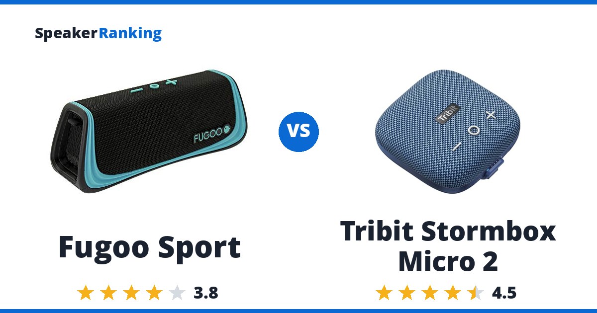 Fugoo Sport vs Tribit Stormbox Micro 2