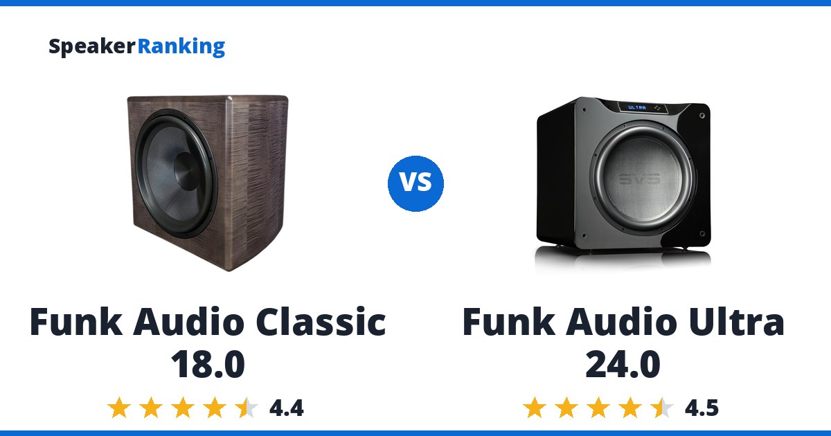 Funk Audio Classic 18.0 vs Funk Audio Ultra 24.0