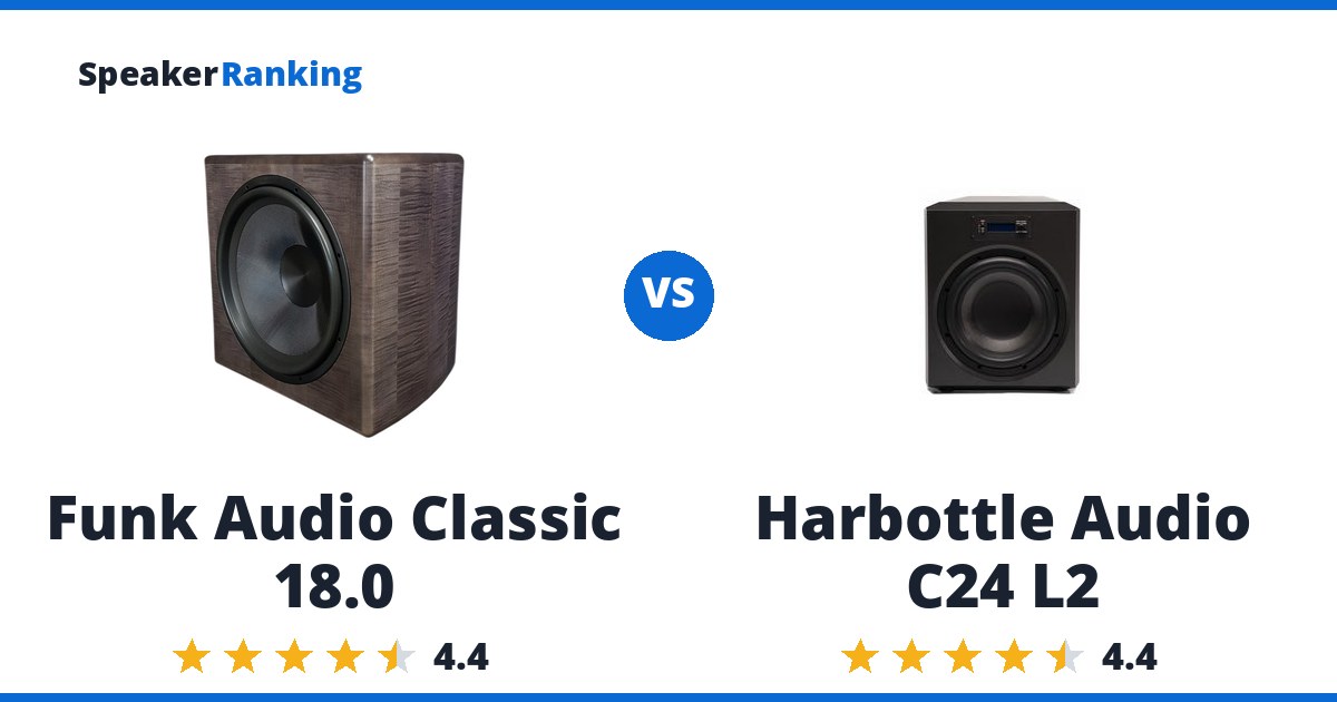 Funk Audio Classic 18.0 vs Harbottle Audio C24 L2
