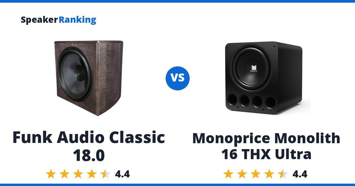 Funk Audio Classic 18.0 vs Monoprice Monolith 16 THX Ultra