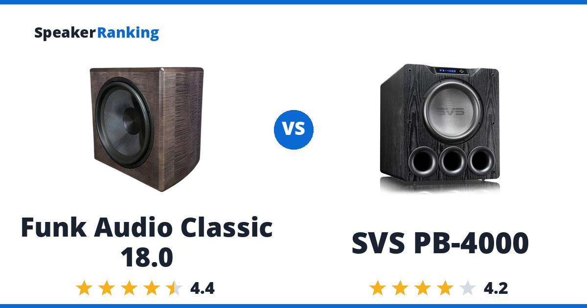 Funk Audio Classic 18.0 vs SVS PB-4000