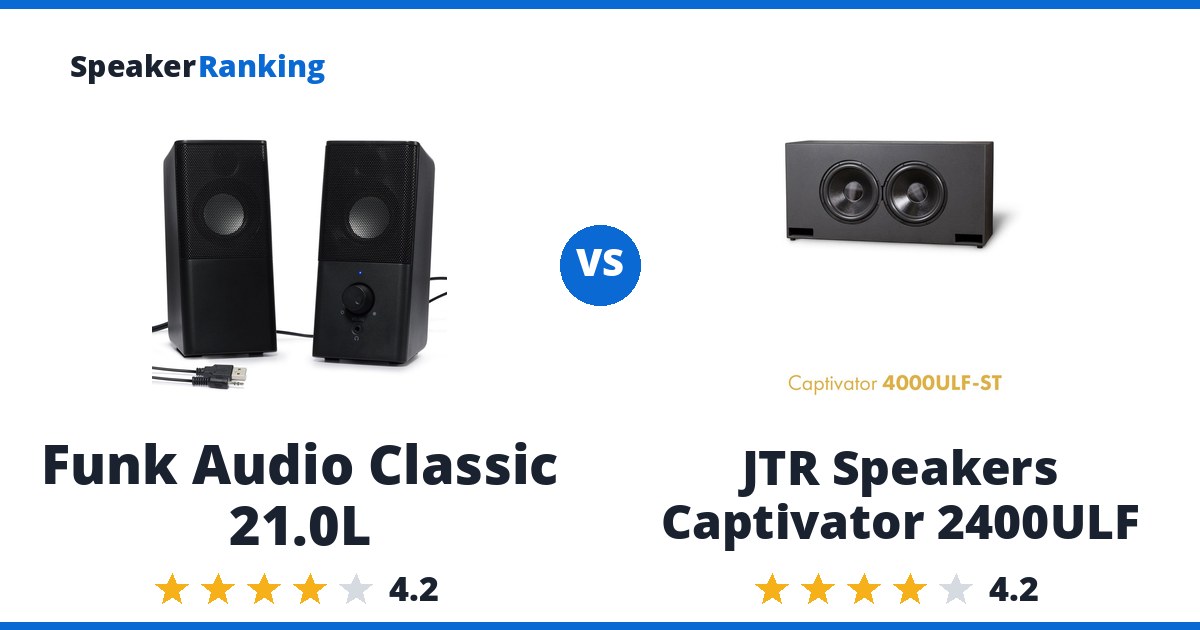 Funk Audio Classic 21.0L vs JTR Speakers Captivator 2400ULF