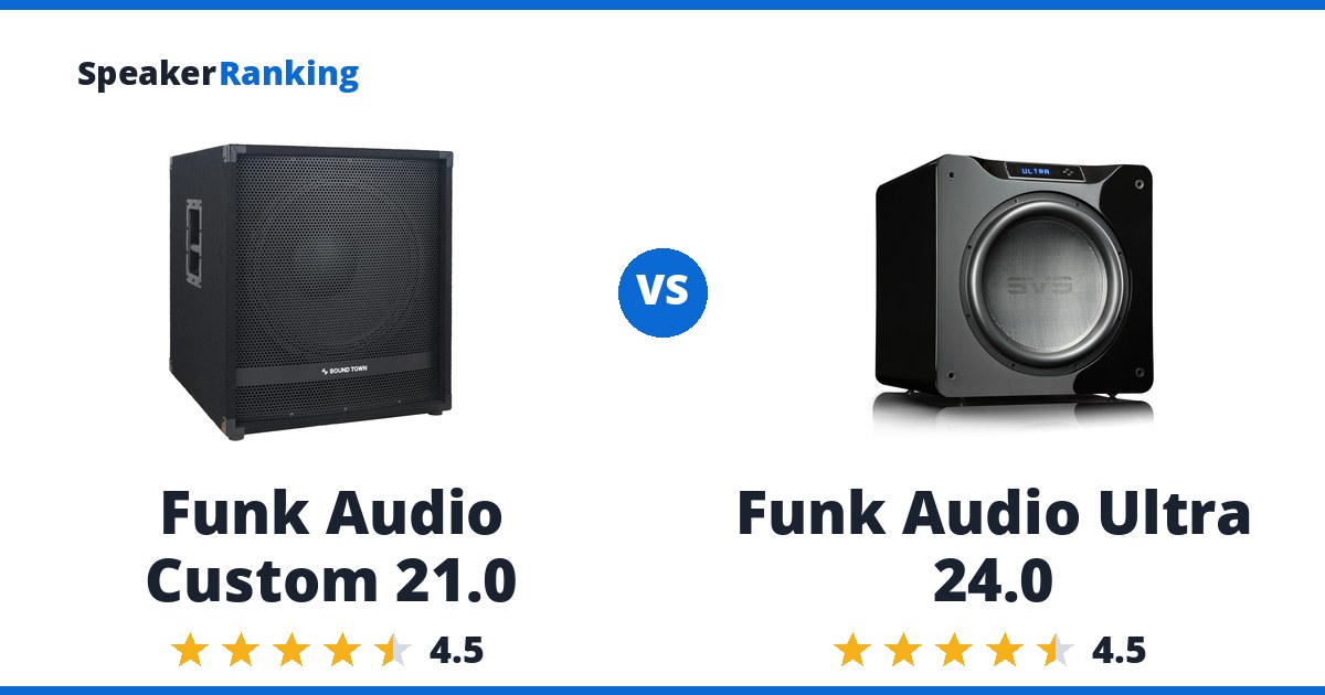 Funk Audio Custom 21.0 vs Funk Audio Ultra 24.0