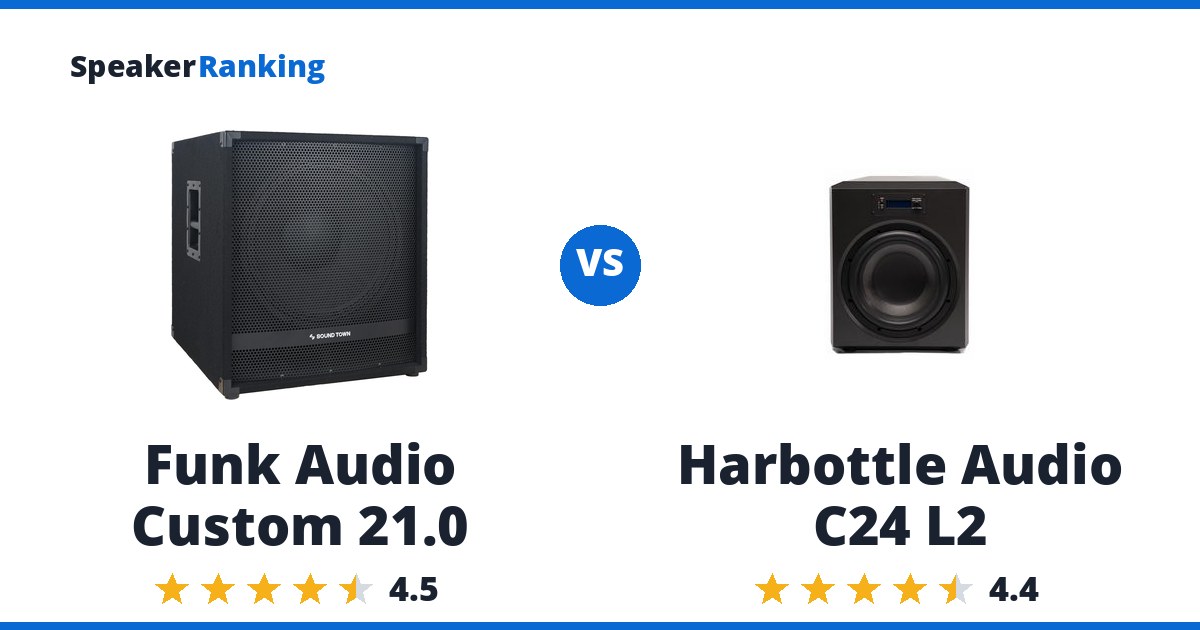 Funk Audio Custom 21.0 vs Harbottle Audio C24 L2